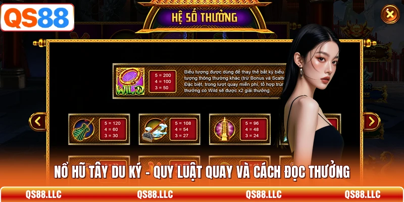 Nổ Hũ Tây Du Ký - Quy Luật Quay Và Cách Đọc Thưởng